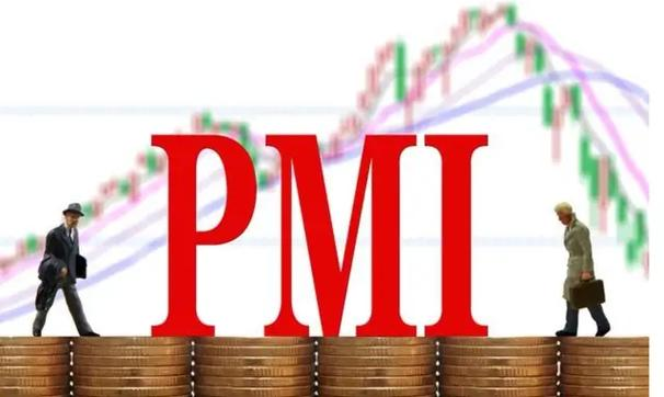 3月份全球制造業(yè)采購經(jīng)理指數(shù)走弱